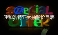 呼和浩特亞太抽脂價目表更新:亞太做手臂/大腿吸脂價格5800起,附醫院地址