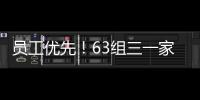 員工優先！63組三一家庭樂享親子音樂時光??