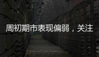 周初期市表現偏弱，關注玻璃和碳酸鋰下行機會I風馳期貨策略20240806