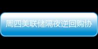 周四美聯儲隔夜逆回購協議（RRP）使用規模為1.794萬億美元