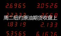 周二紐約原油期貨收盤上漲每桶報101.34美元