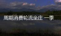 周期消費(fèi)輪流坐莊 一季度增萬(wàn)億市值