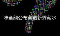 味全龍公布全數新秀薪水條件 劉俊緯簽約金520萬