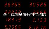 基于載酶金屬有機框架的微流控平臺實現單細胞代謝物分析