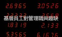 基層員工對管理職興趣缺怎麼辦？你該提供這六大誘因驅動升遷企圖心