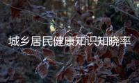 城鄉居民健康知識知曉率包括鄉村居民健康知識知曉率調查問卷的具體內容