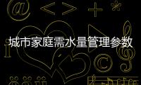 城市家庭需水量管理參數分析