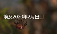 埃及2020年2月出口石油產(chǎn)品下降了23.0％
