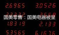 國美零售：國美電器被呈請破產清算 但不存在欠付申請人貨款情況