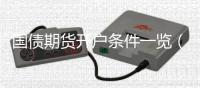 國債期貨開戶條件一覽（國債期貨開戶條件）