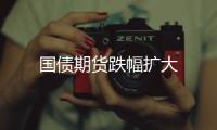 國債期貨跌幅擴大