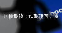 國債期貨：預期轉向，債市走弱