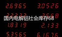 國內電解鋁社會庫存68.5萬噸，較上周四庫存增加2.8萬噸