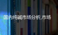 國內純堿市場分析,市場研究