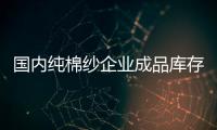國內純棉紗企業成品庫存數據統計