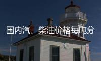 國內汽、柴油價格每噸分別降低55元和50元短期來看油價仍可能偏弱運行