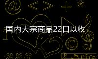國內大宗商品22日以收漲為主 燃油期貨領漲