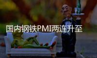 國(guó)內(nèi)鋼鐵PMI兩連升至51.4% 鋼價(jià)高位調(diào)整風(fēng)險(xiǎn)加大