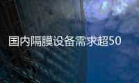 國內隔膜設備需求超500億元