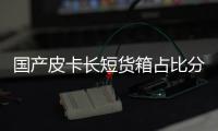 國產皮卡長短貨箱占比分析 長城左右市場格局