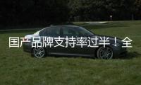 國產品牌支持率過半！全國首份木工膠粘劑行業白皮書都寫了啥？
