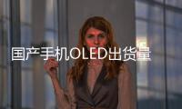 國產手機OLED出貨量激增116%！華為小米新機“賣爆”面板廠商獲益