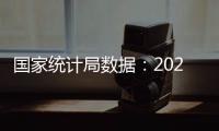 國家統計局數據：2023年10月上旬平板玻璃價格,產業數據