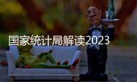 國家統計局解讀2023年9月份CPI和PPI數據