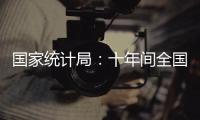 國家統(tǒng)計(jì)局：十年間全國居民人均可支配收入累計(jì)實(shí)際增長78%