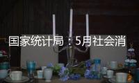 國家統計局：5月社會消費品零售總額同比下降6.7%