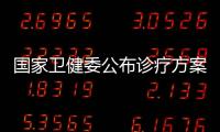 國(guó)家衛(wèi)健委公布診療方案試行第五版，有哪些變化？