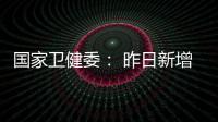 國家衛健委： 昨日新增本土162+887