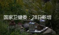 國家衛健委：28日新增確診病例1459例 累計5974例