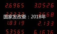國家發改委：2018年前兩個月油氣消費均有增長