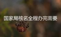 國家局核名全程辦完需要多久