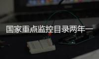 國家重點監控目錄兩年一調，中藥企業放眼醫保外市場