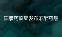 國家藥監局發布麻醉藥品和精神藥品進出口準許證申報資料要求