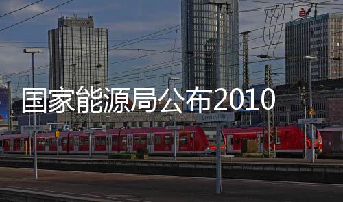 國家能源局公布2010年部門預(yù)算