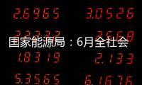 國家能源局：6月全社會用電量7751億千瓦時，同比增長3.9%