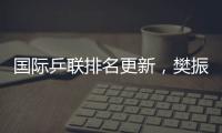 國際乒聯排名更新，樊振東陳夢領跑，國乒男女7人上榜前10