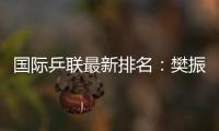 國(guó)際乒聯(lián)最新排名：樊振東陳夢(mèng)穩(wěn)居第一 王楚欽上升快！