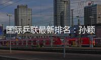 國際乒聯最新排名：孫穎莎反超伊藤美誠