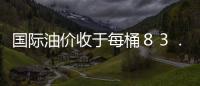 國際油價收于每桶８３．９０美元 繼續(xù)走高