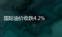 國際油價收跌4.2% 至71.51美元/桶