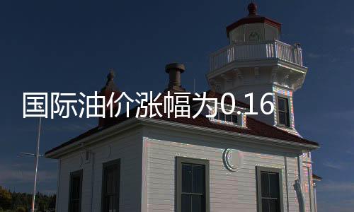 國(guó)際油價(jià)漲幅為0.16% 收于每桶85.30美元