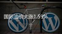 國際油價大漲1.59% 創近3個月新高
