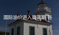 國(guó)際油價(jià)進(jìn)入震蕩期 各路投資者應(yīng)如何操作？