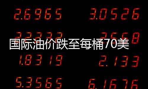 國際油價跌至每桶70美元以下 本月跌幅已達20%