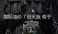 國際油價７日大漲 收于每桶９８．４１美元