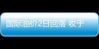 國際油價(jià)2日回落 收于每桶76.60美元
